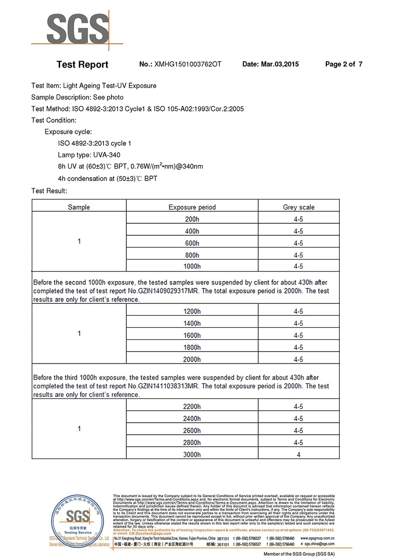 3000h Anti-UV Test Certification for Synthetic Turf Roll 3000h Anti-UV Test Certification for Synthetic Turf Roll